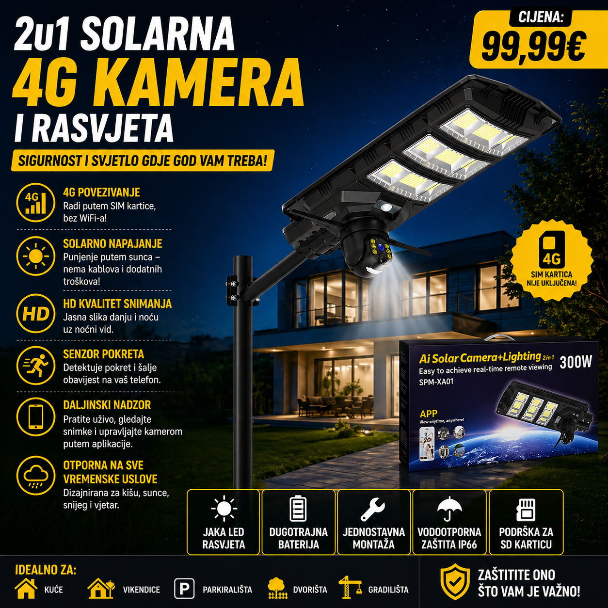 SOLARNI REFLEKTOR+4G SOLARNA KAMERA-VENICE